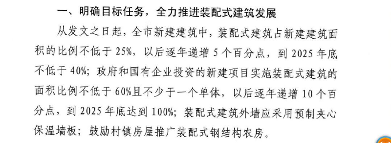 装配式轻质隔墙板